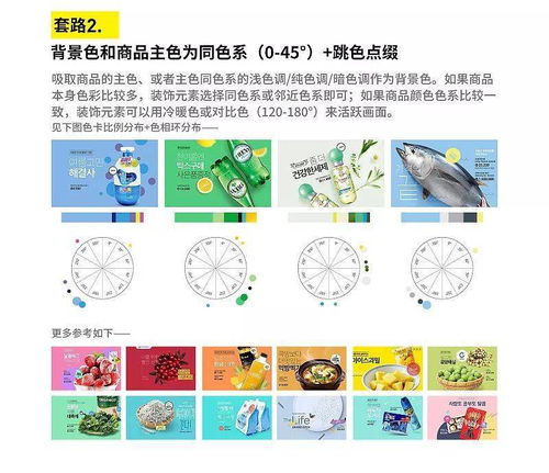 老司機(jī)帶路 三步搞定電商設(shè)計(jì)配色，讓商品圖自己“說話”