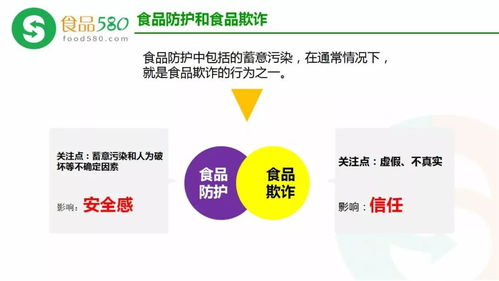 食品欺詐預(yù)防、HACCP體系更新與數(shù)字內(nèi)容制作服務(wù) 構(gòu)建新時代食品安全防線